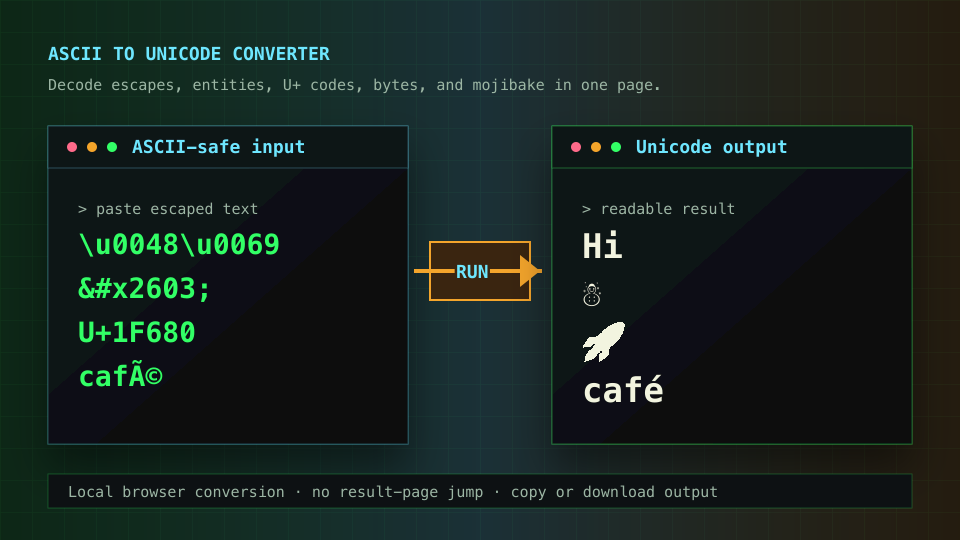 Before and after preview showing ASCII escape sequences converted into readable Unicode text